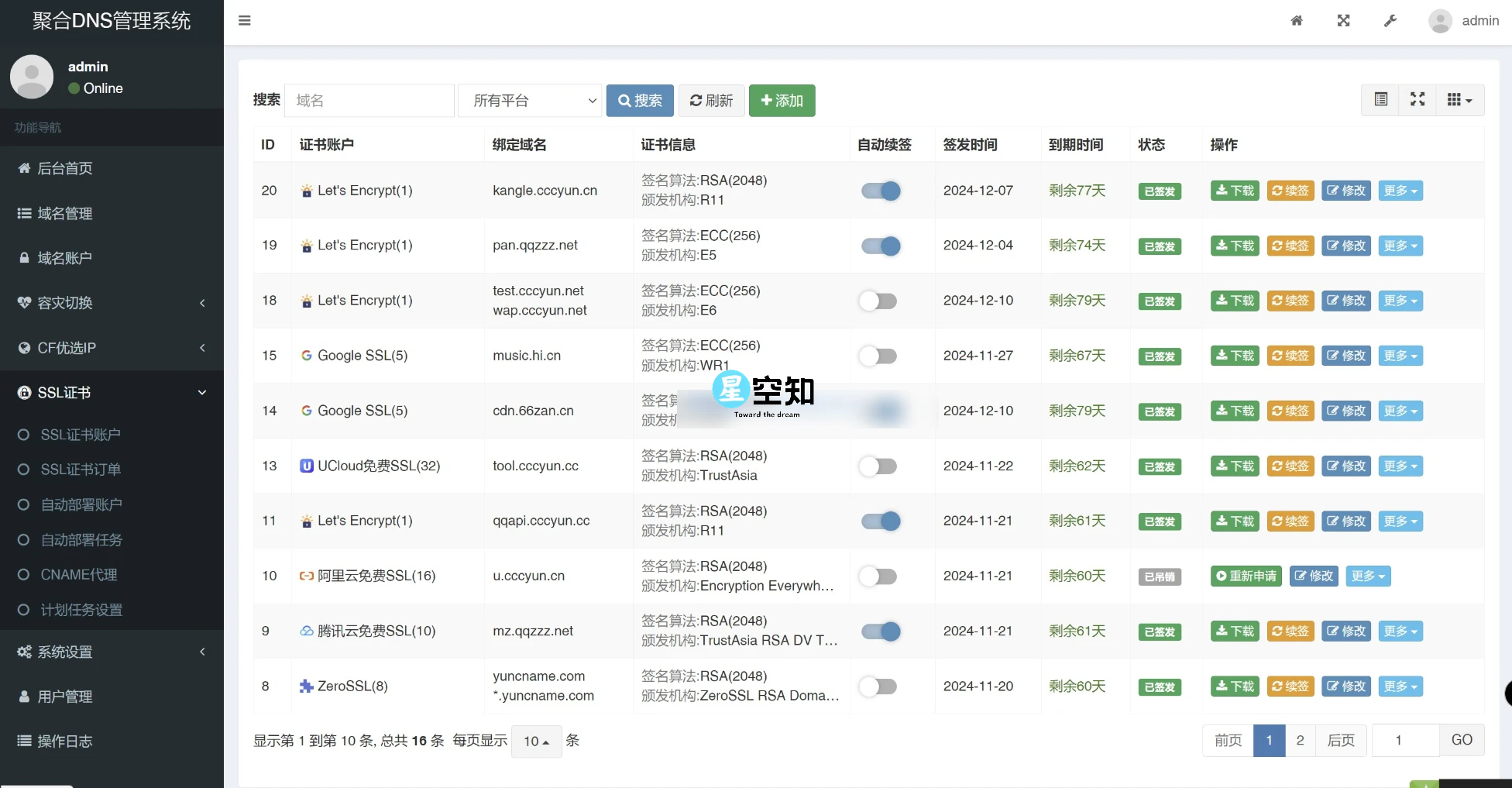 彩虹聚合DNS管理系统v2.0版本源码-星空知