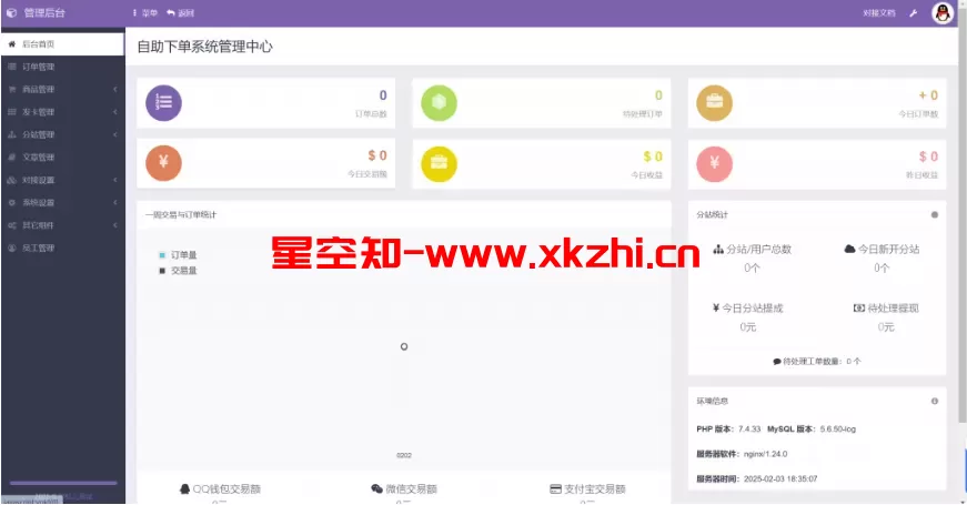 彩虹云商城二开-仿鲸发卡模版源码-星空知