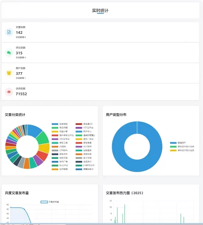 子比主题 – 文章归档页面模板修改版-星空知
