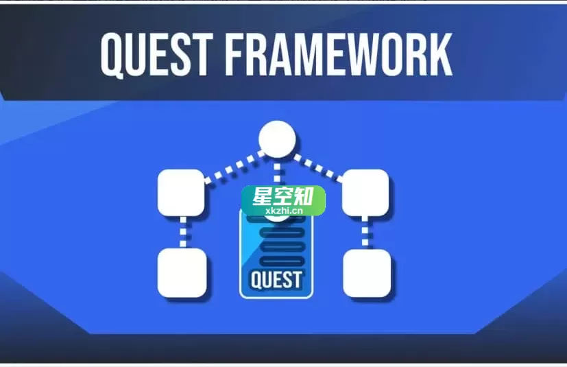 游戏完整任务节点系统 – Fullstag Quest System-星空知