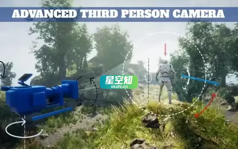 第三人称相机 Advanced Third Person Camera-星空知