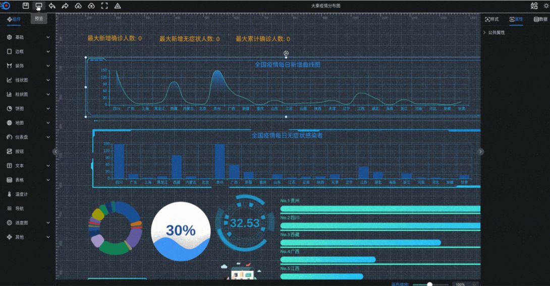 可视化大屏数据展示系统 拖拽生成各种炫酷的大屏-星空知
