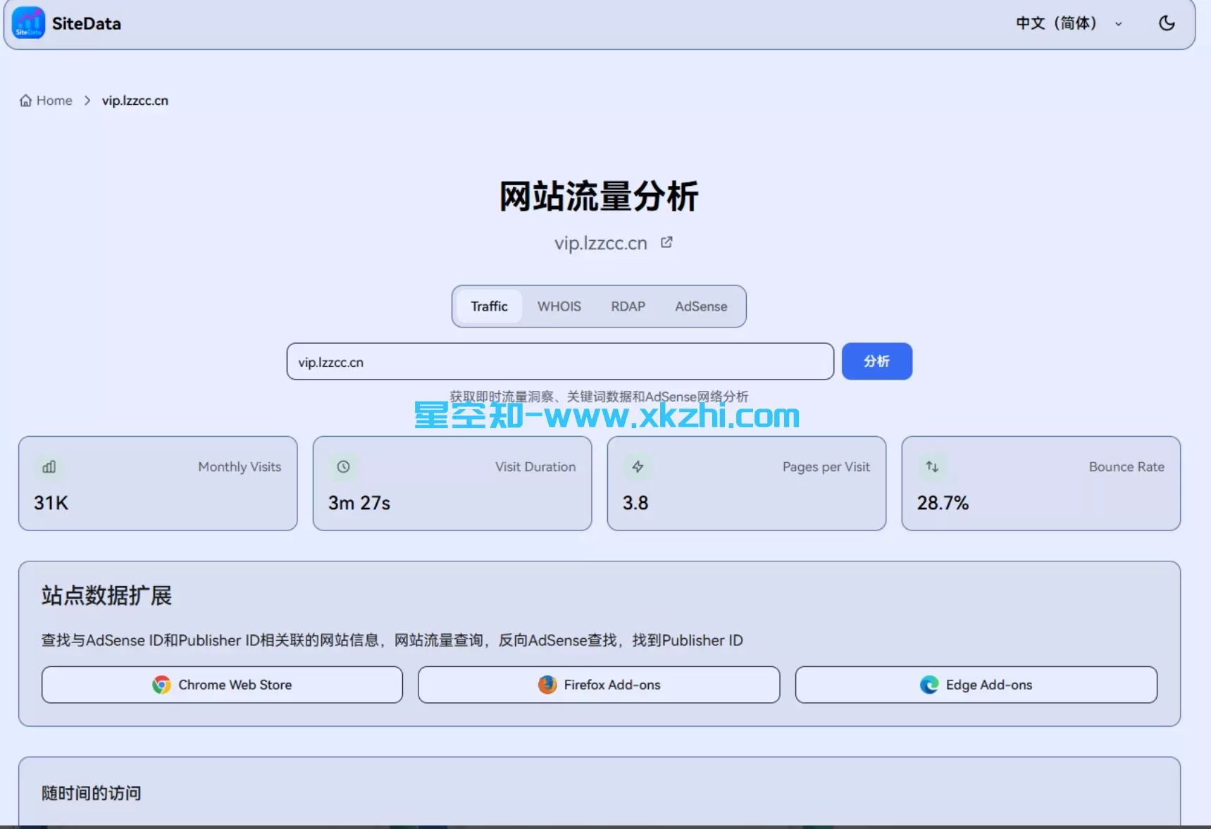 SiteData 免费的网站流量工具「流量/关键词/Whois/SEO分析器」-星空知