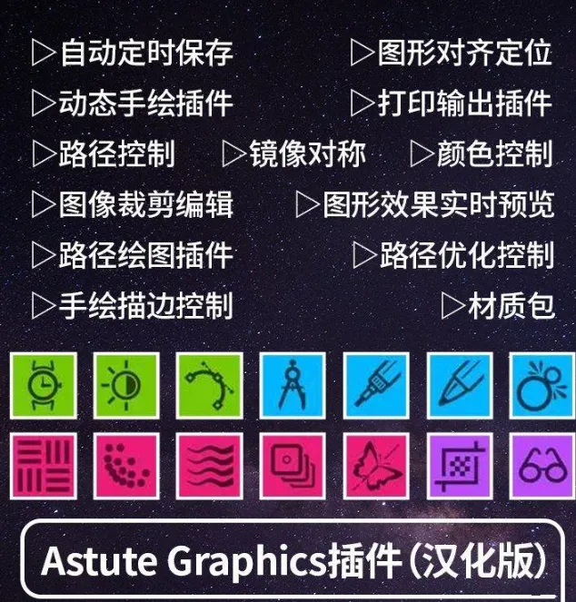 Astute Graphics 汉化版 Ai 插件合集 Illustrator 必备实用插件 v4.4.2-星空知