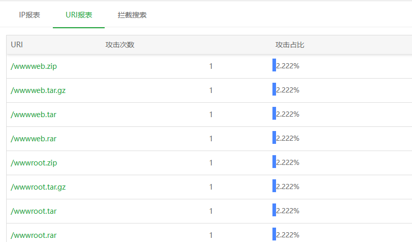 Nginx欺骗规则：设置正则跳转下载10G文件-星空知