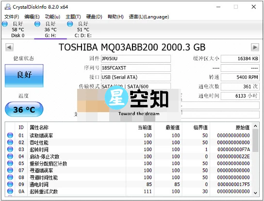 Crystal Disk Info v9.4.1 绿色版&美化版-星空知