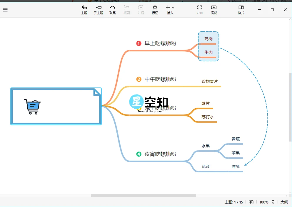 XMind 2024 v24.09.13001 专业思维导图绿色便携版-星空知