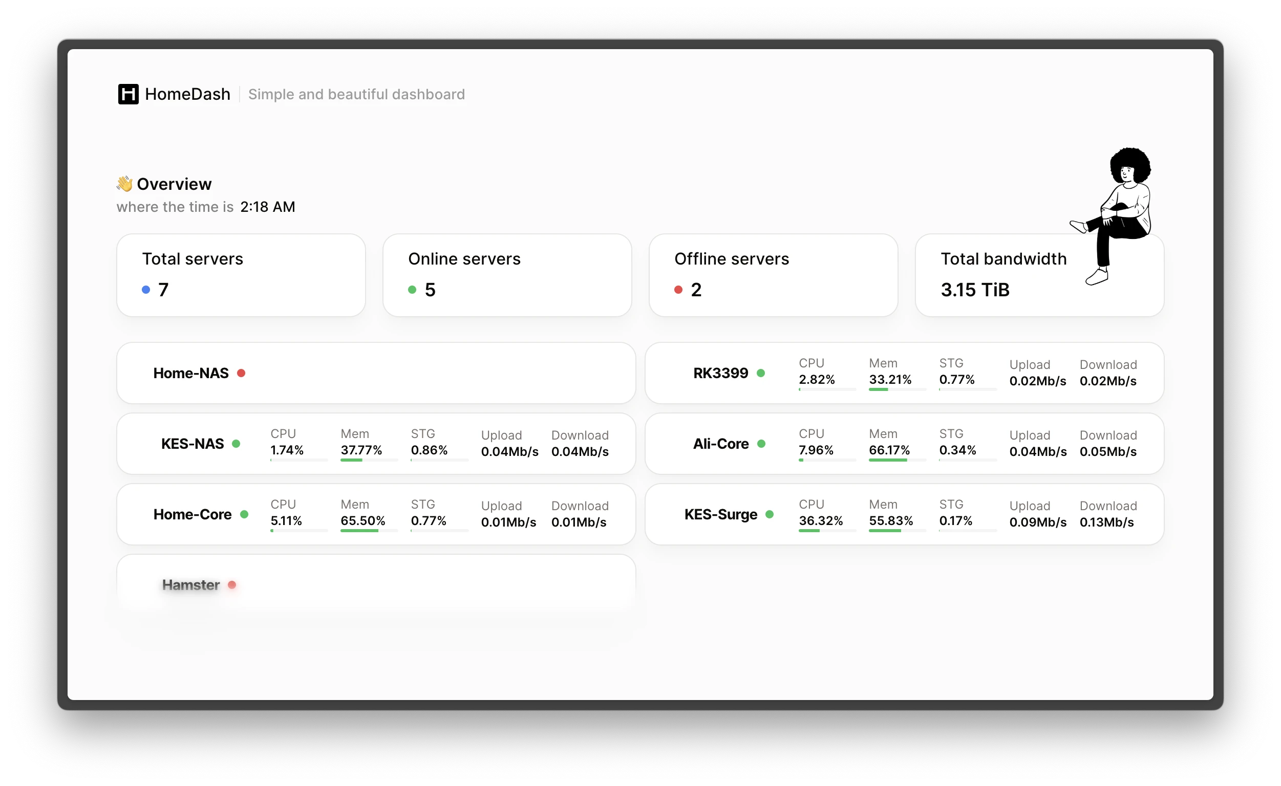 哪吒探针监控的一个好看开源模板-星空知